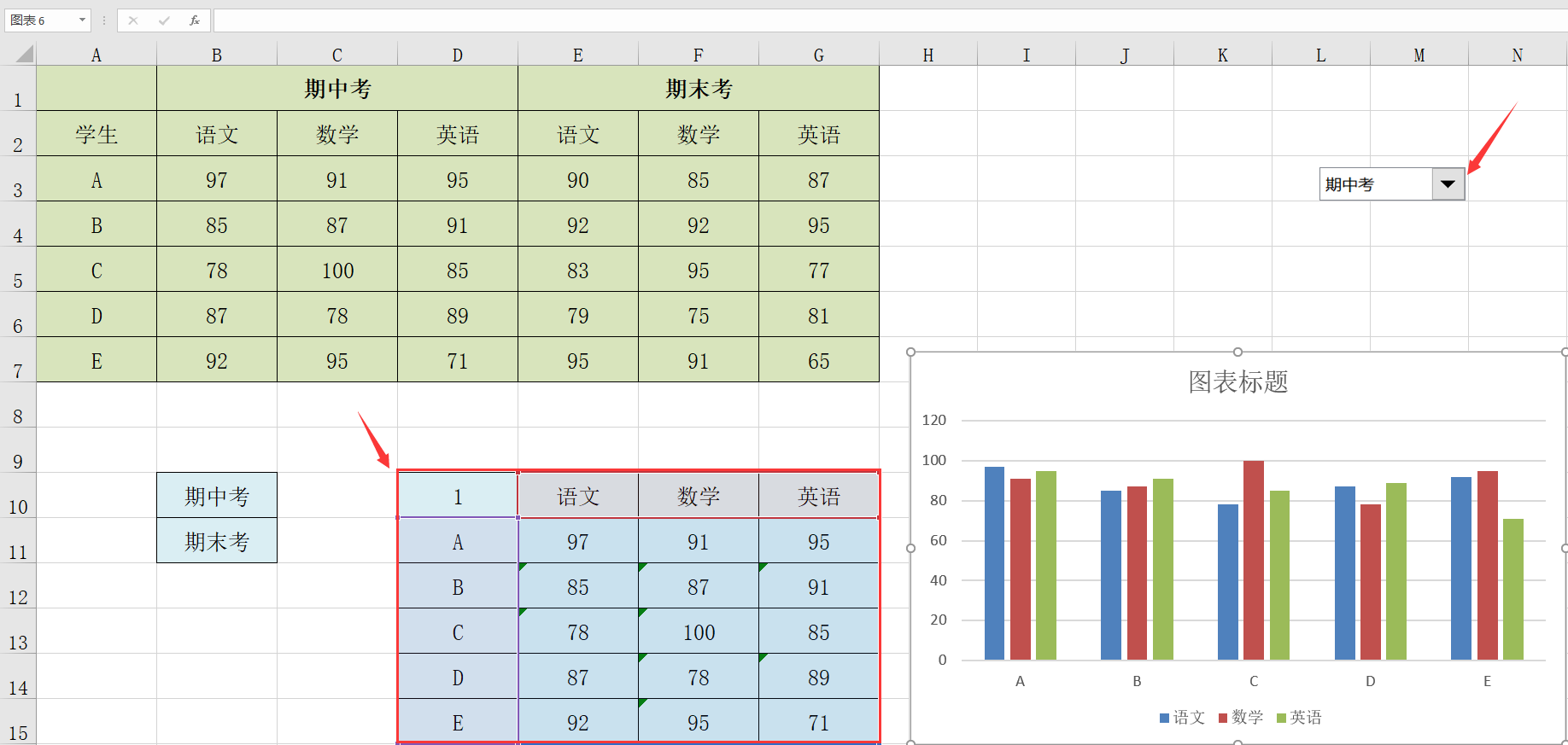 EXCEL开发工具插件结合IF函数，多维图表查询快手制作动态折线图