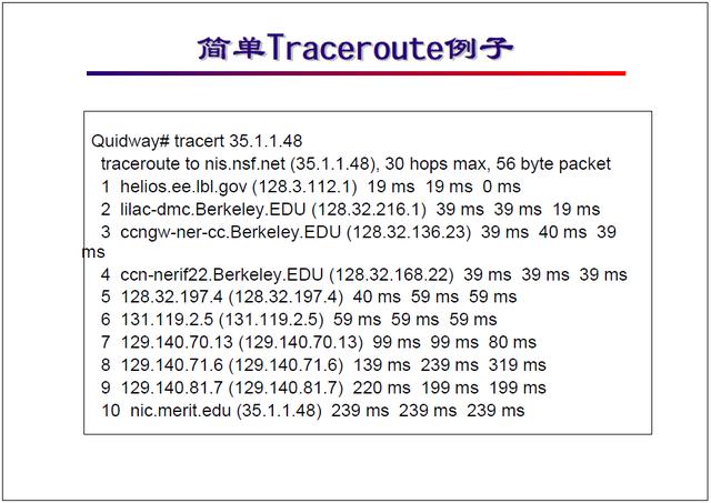 弱电网络系统IP规划基础知识