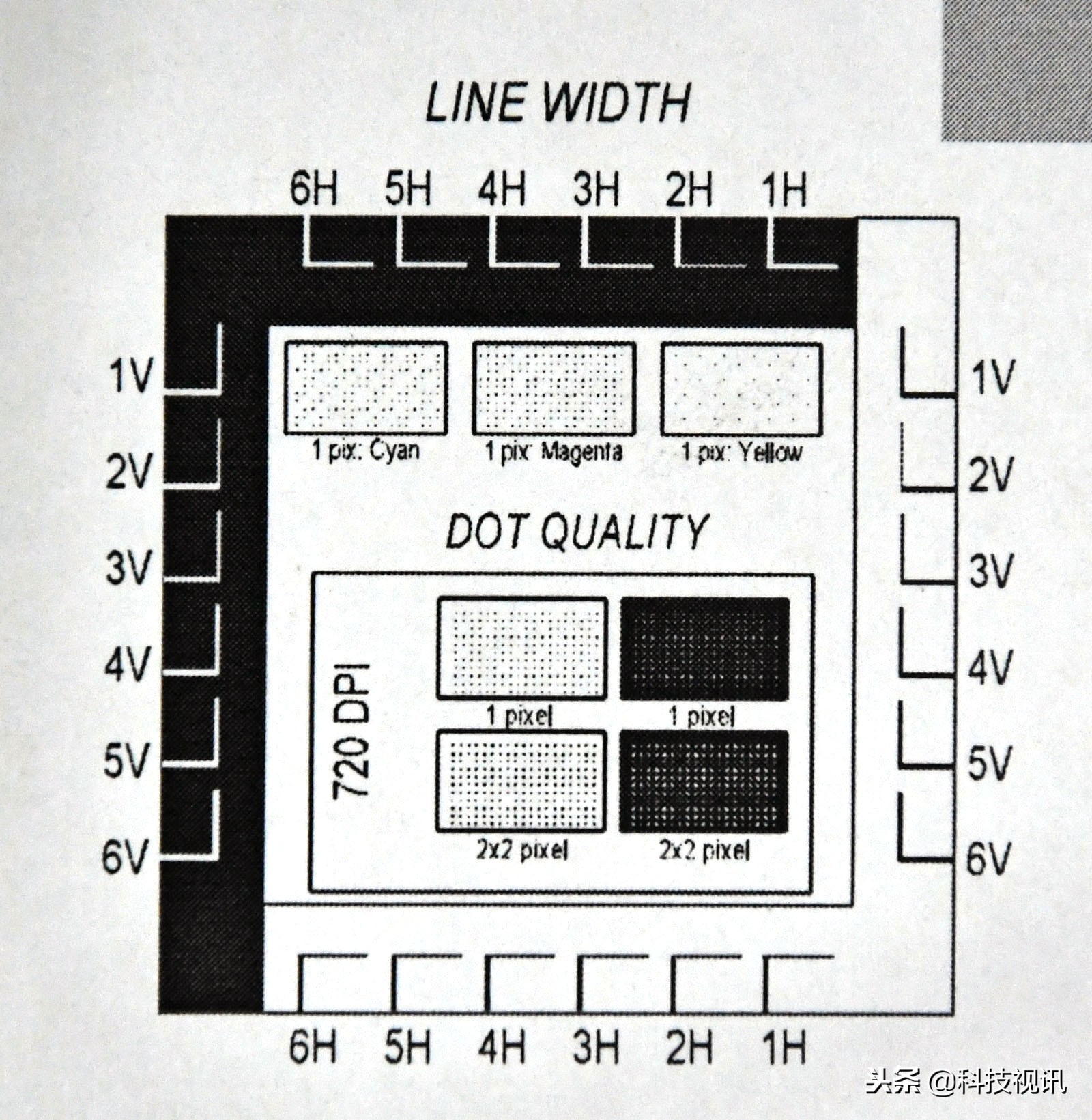 惠普LaserJet Pro M17w黑白激光打印机评测