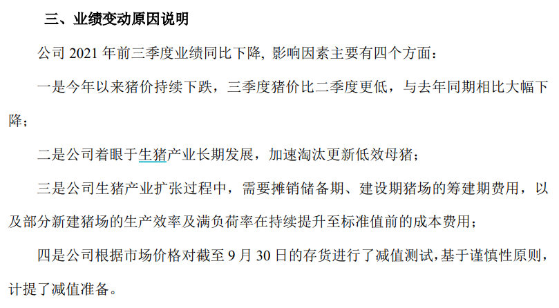 史上最惨猪周期，巨亏几十亿上百亿！全军覆没，A股养猪的哭了！前两年挣的钱，今年都亏光了...