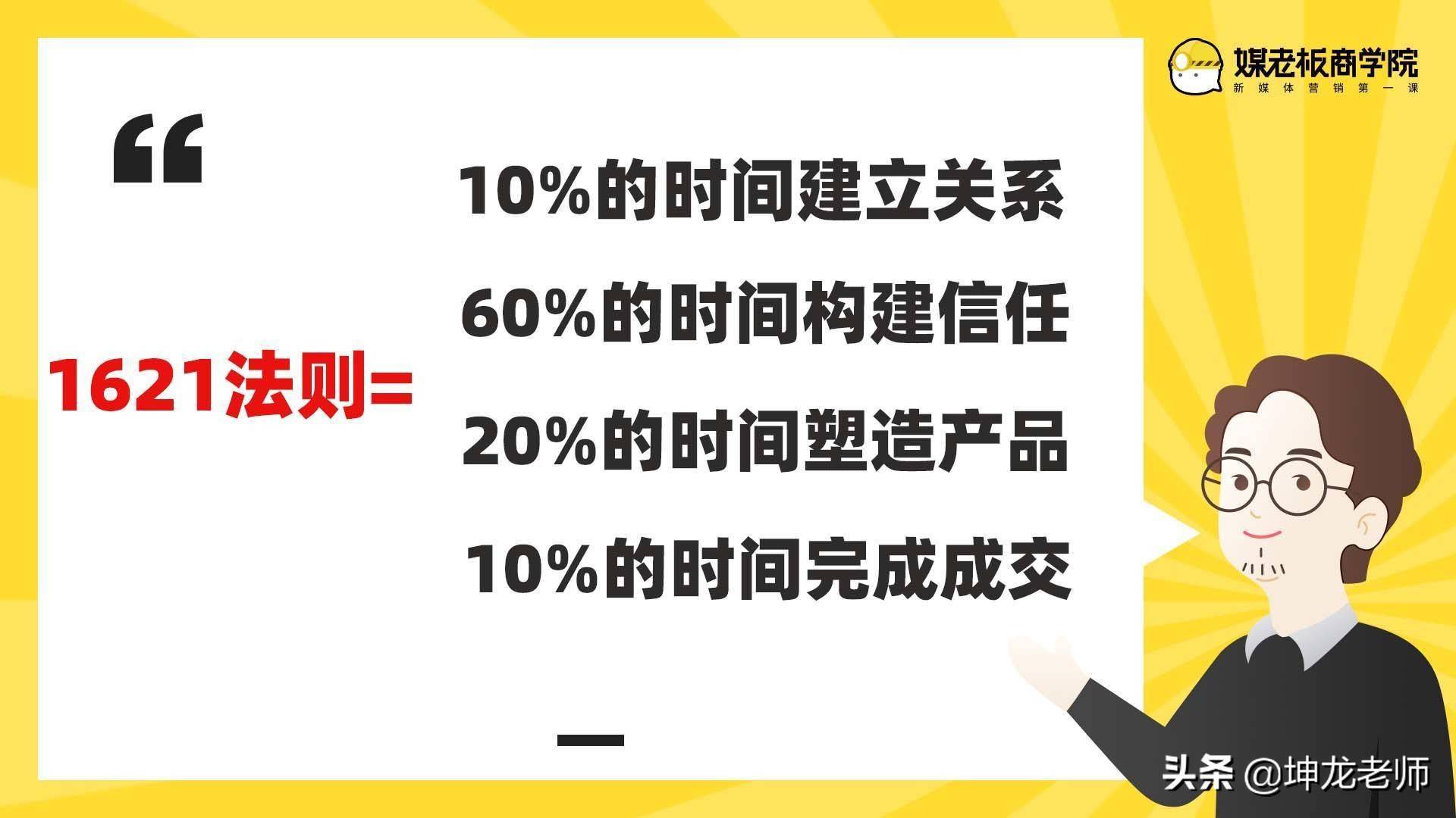 “吃货”美女辞职创业，从32个粉丝起家，在卖小吃，月入20万