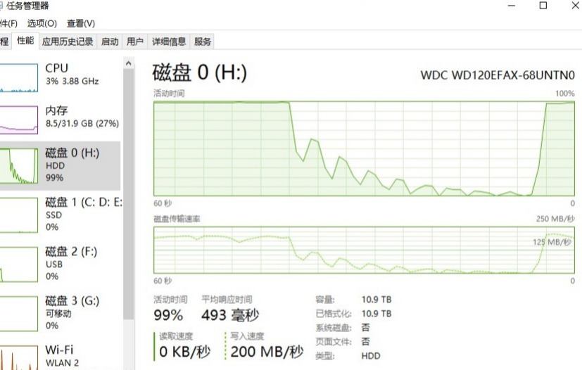 西部数据红盘+联想云存储，搭建个人NAS云盘