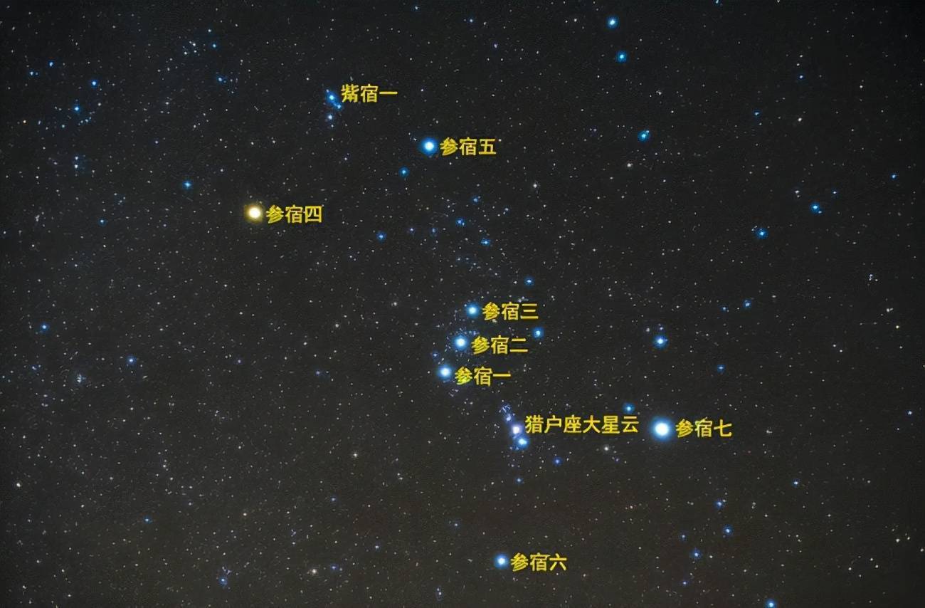 科普：夜空中最亮的星星都有谁？