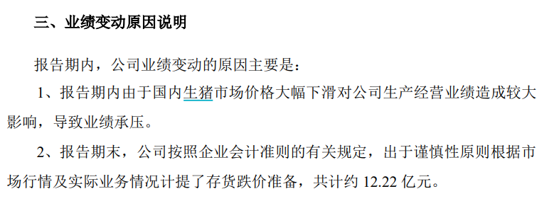 史上最惨猪周期，巨亏几十亿上百亿！全军覆没，A股养猪的哭了！前两年挣的钱，今年都亏光了...