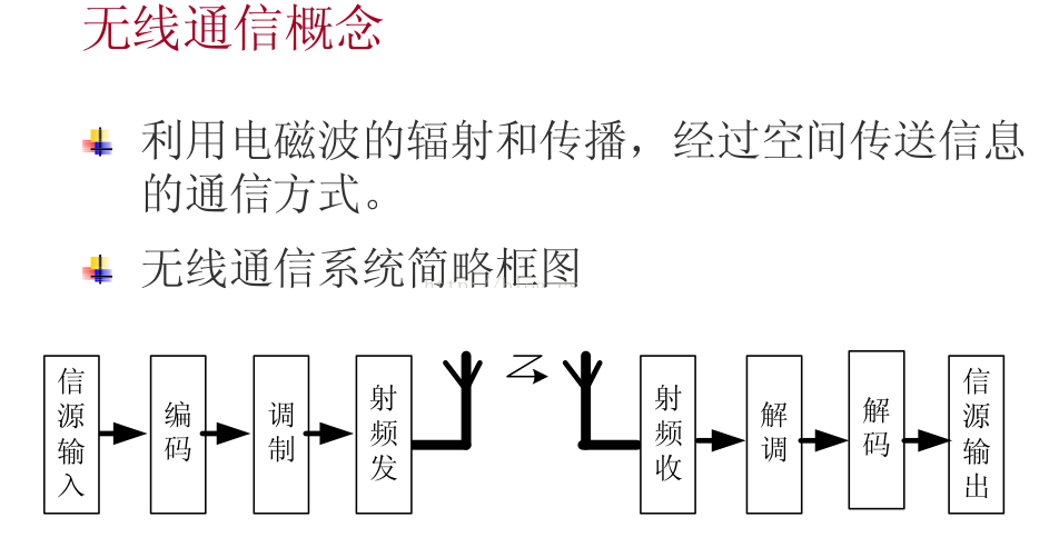 通信被全频段阻塞干扰，“天问一号”已经失联，究竟发生了什么？