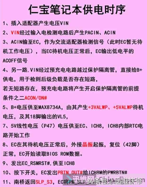 联想Y400不触发维修之时序篇