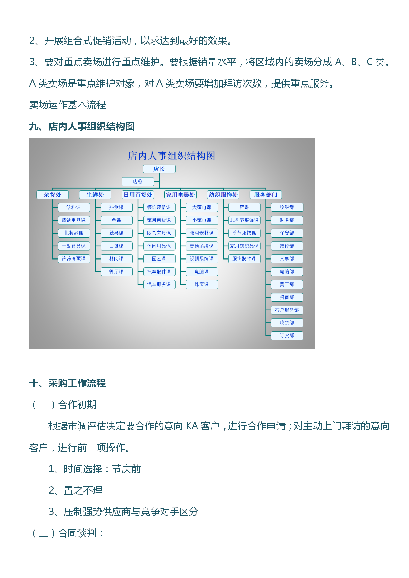 商超渠道建设完整方案：厂家、产品代理商和经销商渠道管理