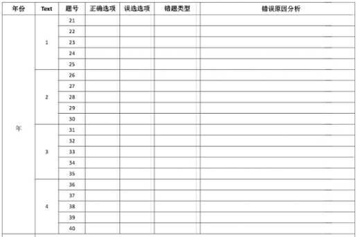 考研政治要想80 ，参考书应该如何选