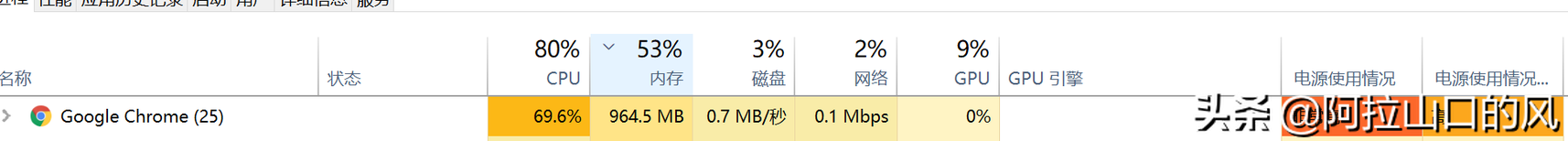 win10 双显卡笔记本设置谷歌浏览器独显模式