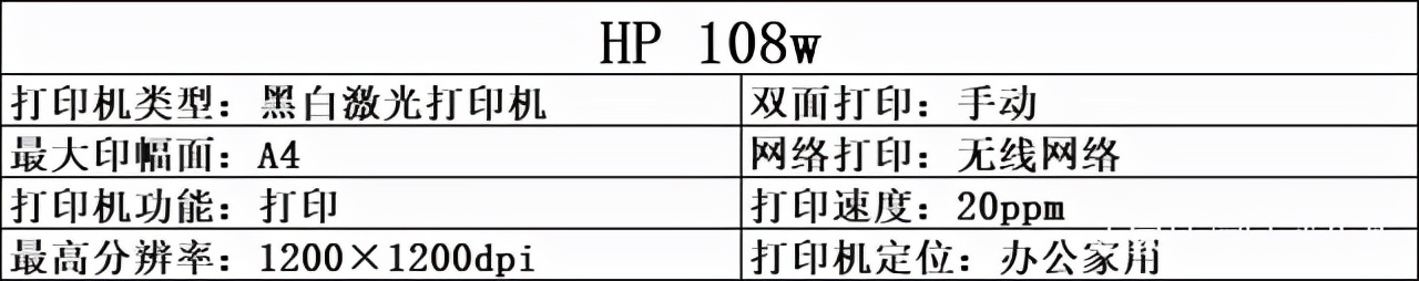 惠普打印机值得推荐的有哪些？