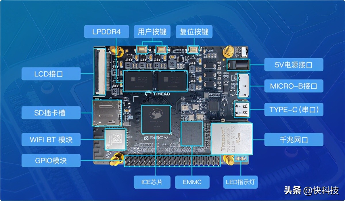 阿里平头哥发力RISC-V！三款开发板齐发：搭载玄铁910、906处理器