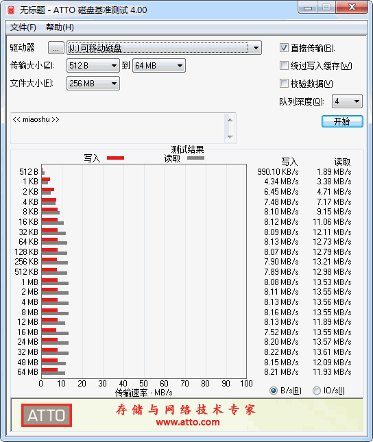 小胖子金属U盘8G扩容32G 量产工具让它变回原形