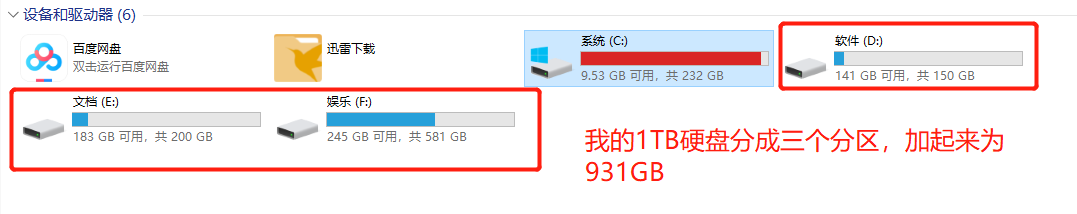 1TB硬盘“缩水”只有931GB，你真觉得是“换算不同”导致的吗？