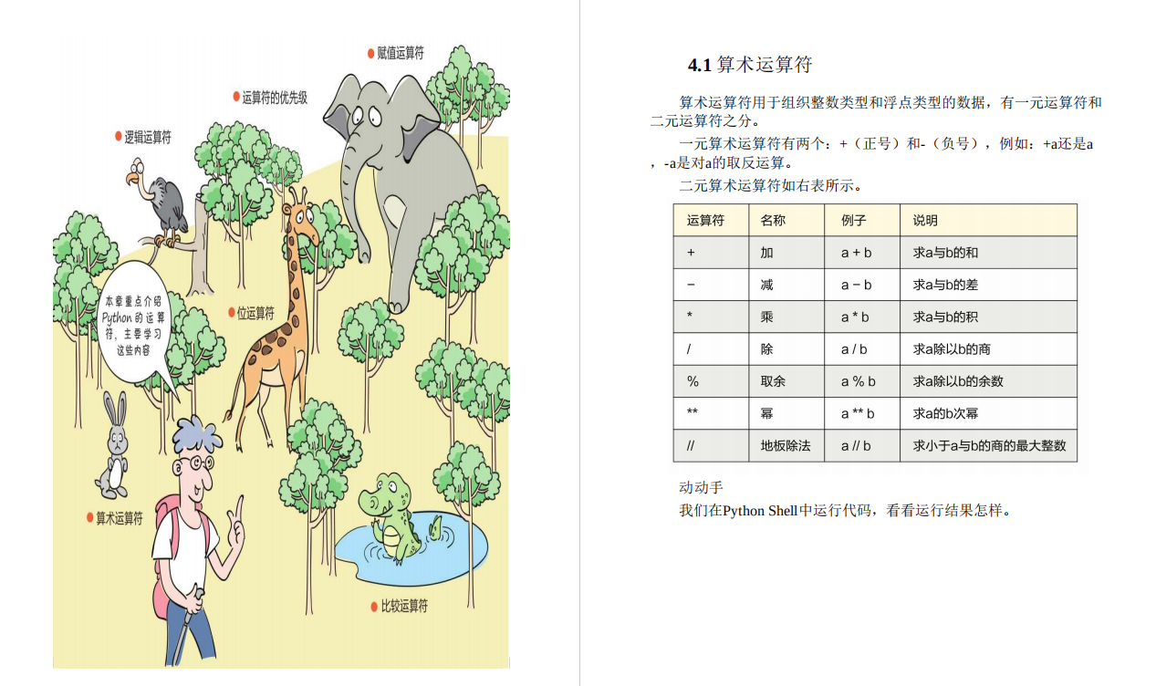 最通俗易懂的Python入门教程！漫画图文生动有趣，不信你还不会