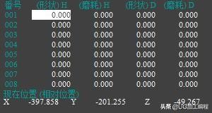法兰克加工中心的操作面板讲解，快来看看这些按键是什么意思