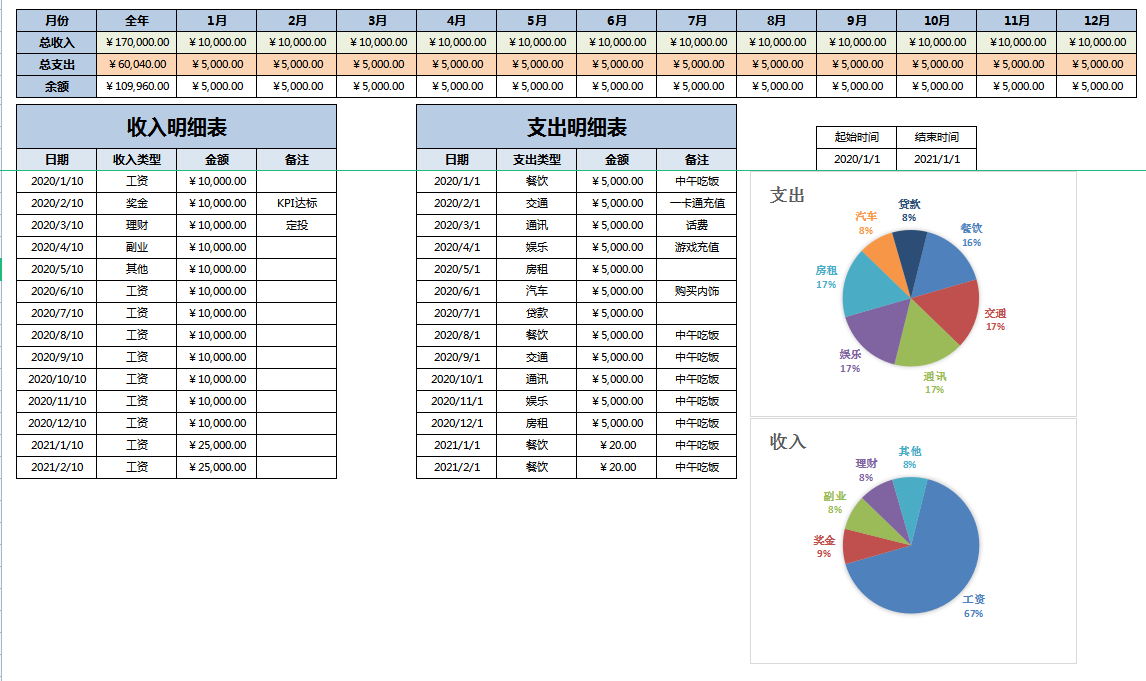 这22对出纳表格也太好用了吧！怪不得出纳不用加班！速领