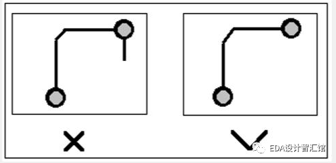 PCB布线规则收藏起来