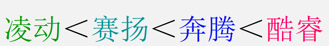 如何选择笔记本电脑？带你从CPU显卡各方面详细了解选择方式