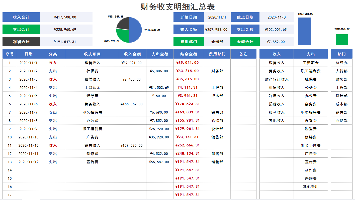 这22对出纳表格也太好用了吧！怪不得出纳不用加班！速领