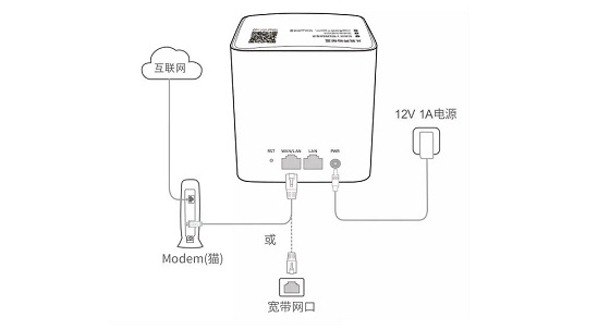 腾达穿墙宝路由器安装技巧，让WiFi上网更简单