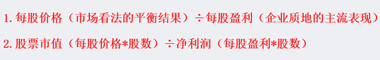 动态市盈率、静态市盈率、TTM市盈率都是什么意思？读透市盈率