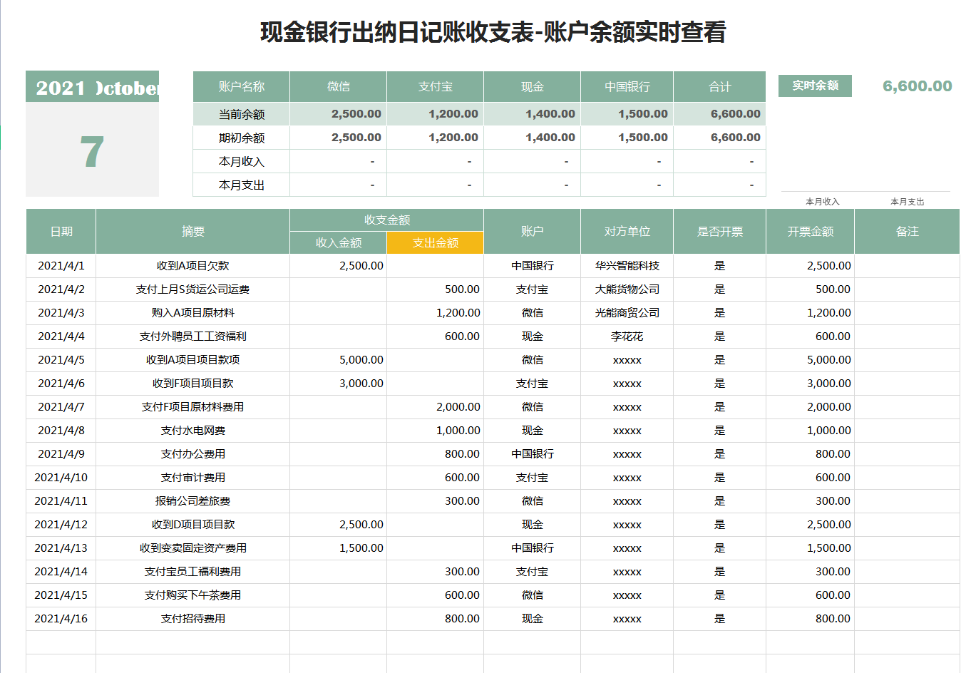 这22对出纳表格也太好用了吧！怪不得出纳不用加班！速领