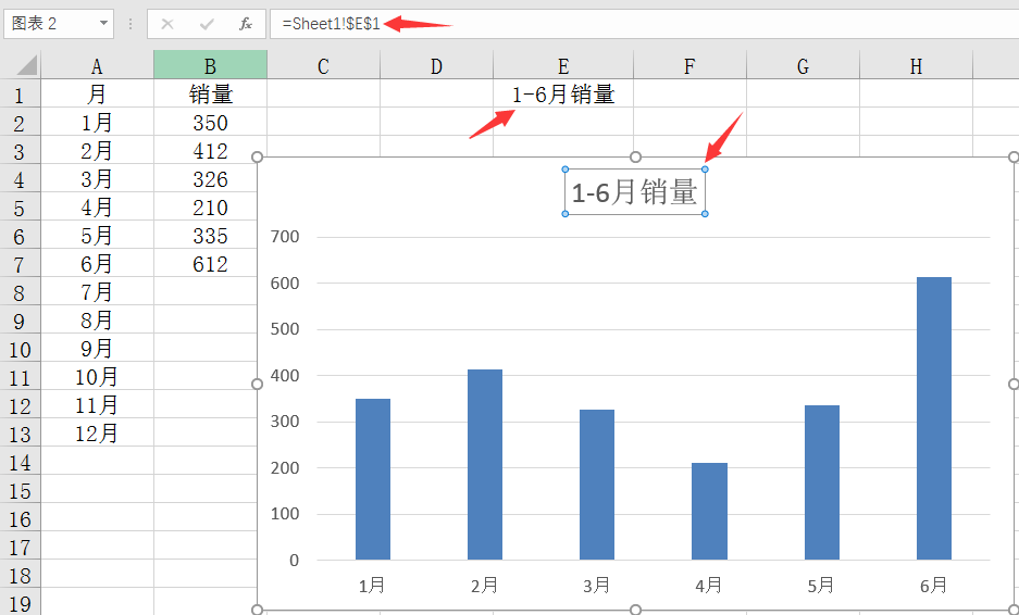 EXCEL动态图表设置技巧，自动增减数据源，对照展示简单轻松