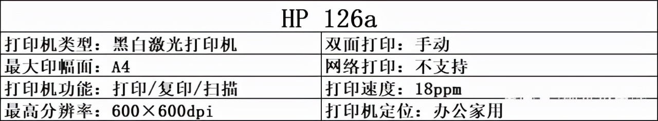 惠普打印机值得推荐的有哪些？