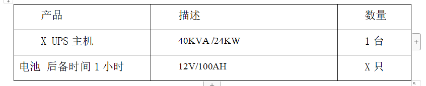 300平米A级机房设计方案，很完整，弱电设计师收藏