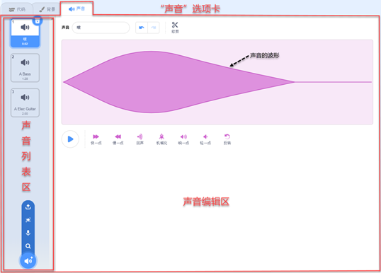 使用简易图形化编程工具Scratch（工作区）