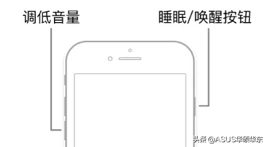 iPhone卡屏、死机、黑屏？学会这招，秒解