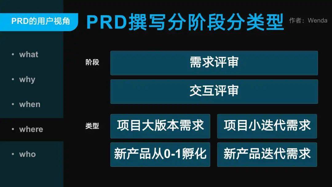 「用户视角的B/G端PRD撰写」避坑指南