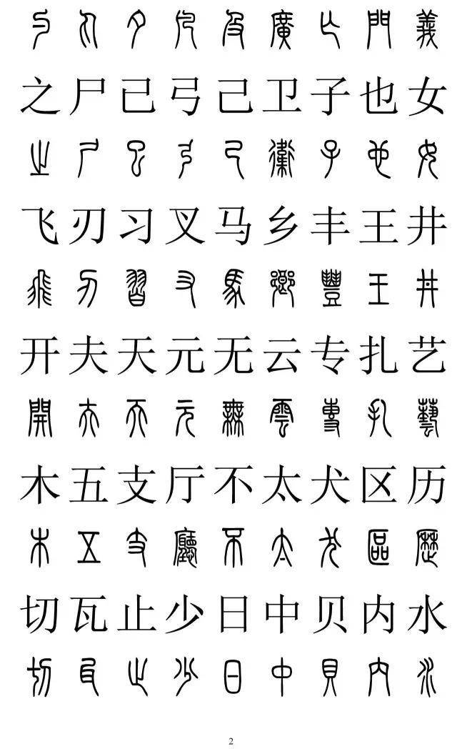 篆书2500字对照表，再也不怕写错了