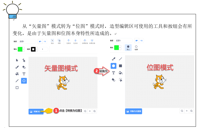 使用简易图形化编程工具Scratch（工作区）