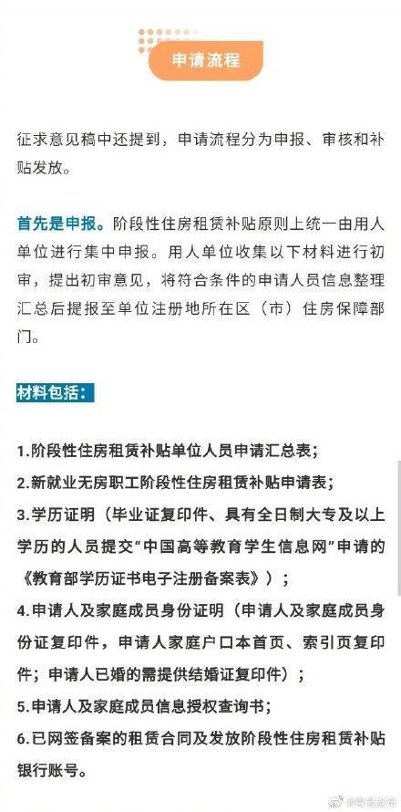 青岛发布住房补贴新政：最高500元/月，最长领36个月