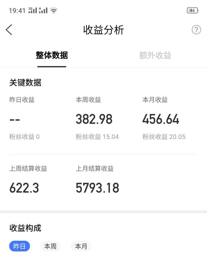 在家就能赚钱的4个门路，只要有一部智能机，月入过千，不是难事