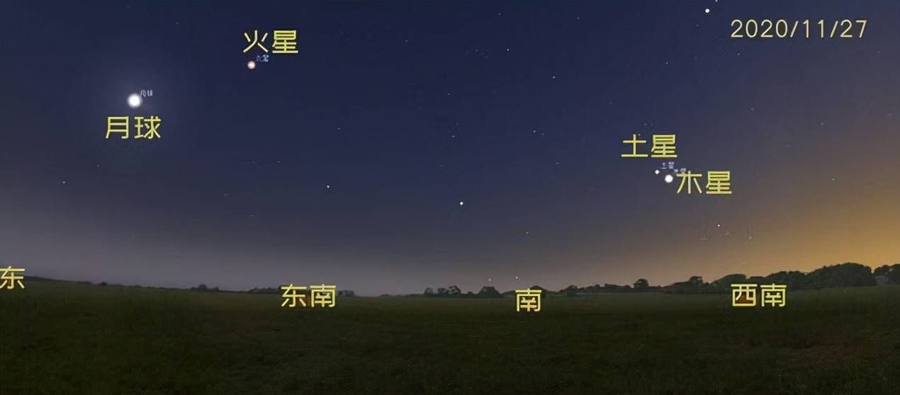 科普：夜空中最亮的星星都有谁？