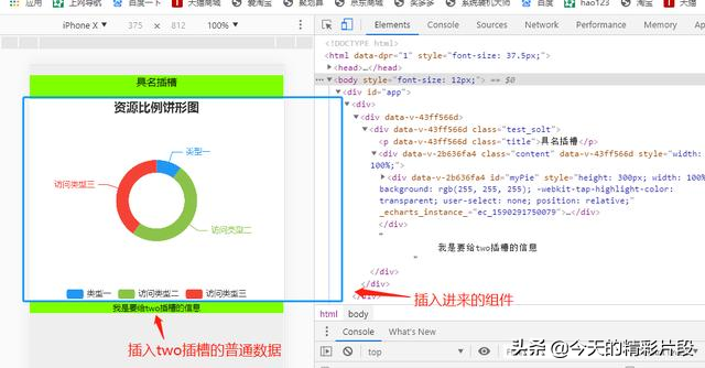 vue中几种类型的插槽(slot)的使用方法