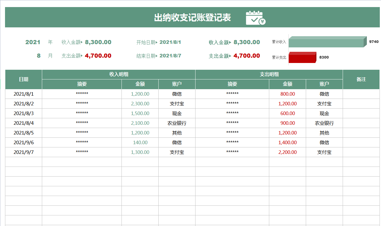 这22对出纳表格也太好用了吧！怪不得出纳不用加班！速领