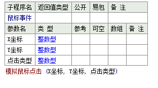 E语言之脚本鼠标点击器