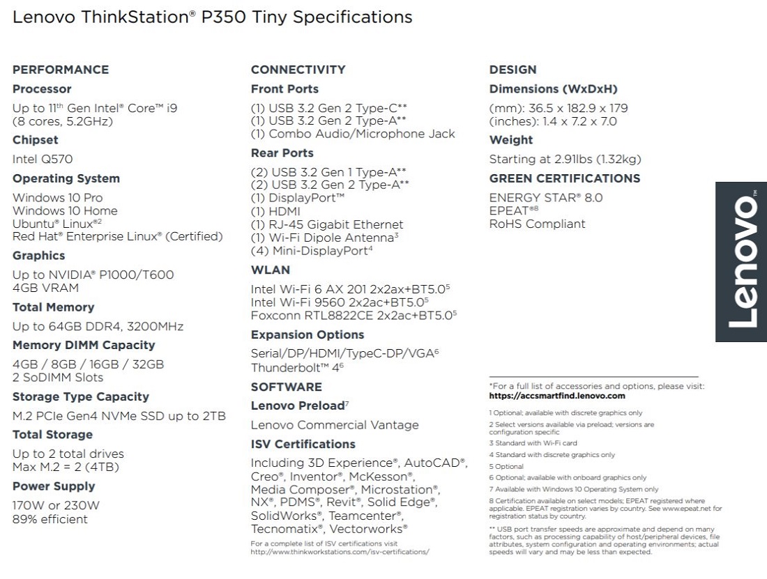 联想推出全新入门级工作站ThinkStation P350系列，包括塔式、SFF和Tiny机型