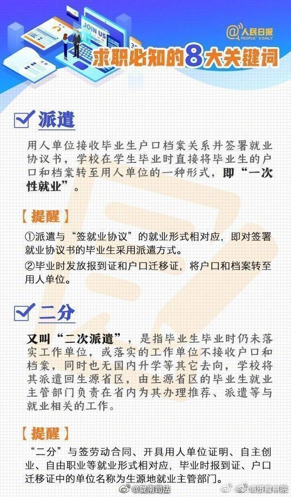 【普法】就业推荐表、三方协议、档案、派遣……求职必知的8个法律问题！毕业生转需！