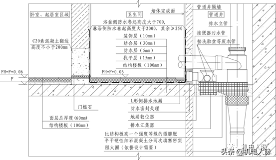 不降板同层与传统降板排水做法详图