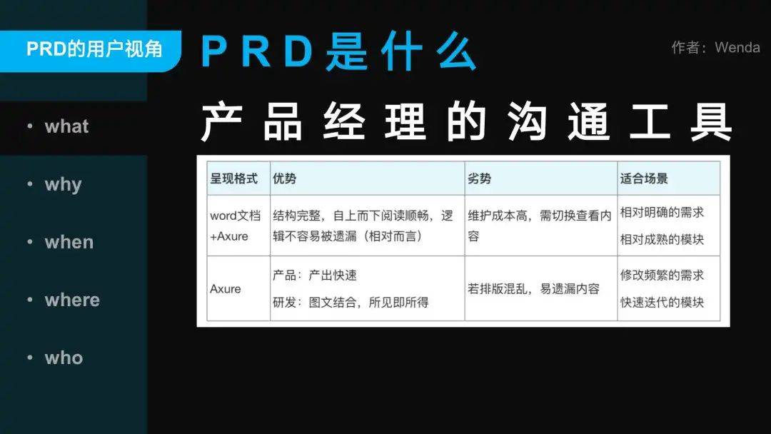 「用户视角的B/G端PRD撰写」避坑指南