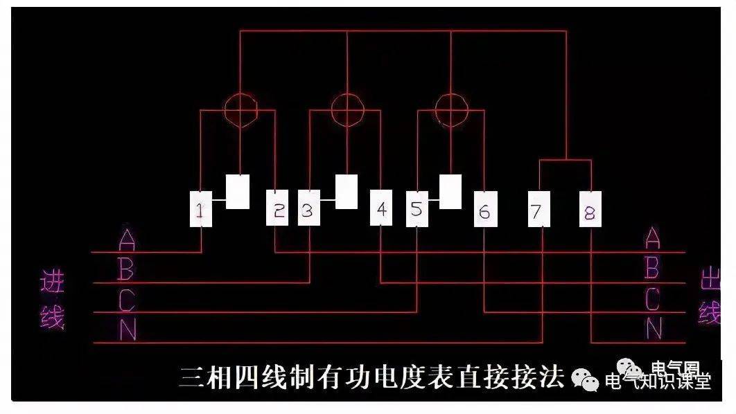 一文带你了解清楚：三相四线与三相五线的区别