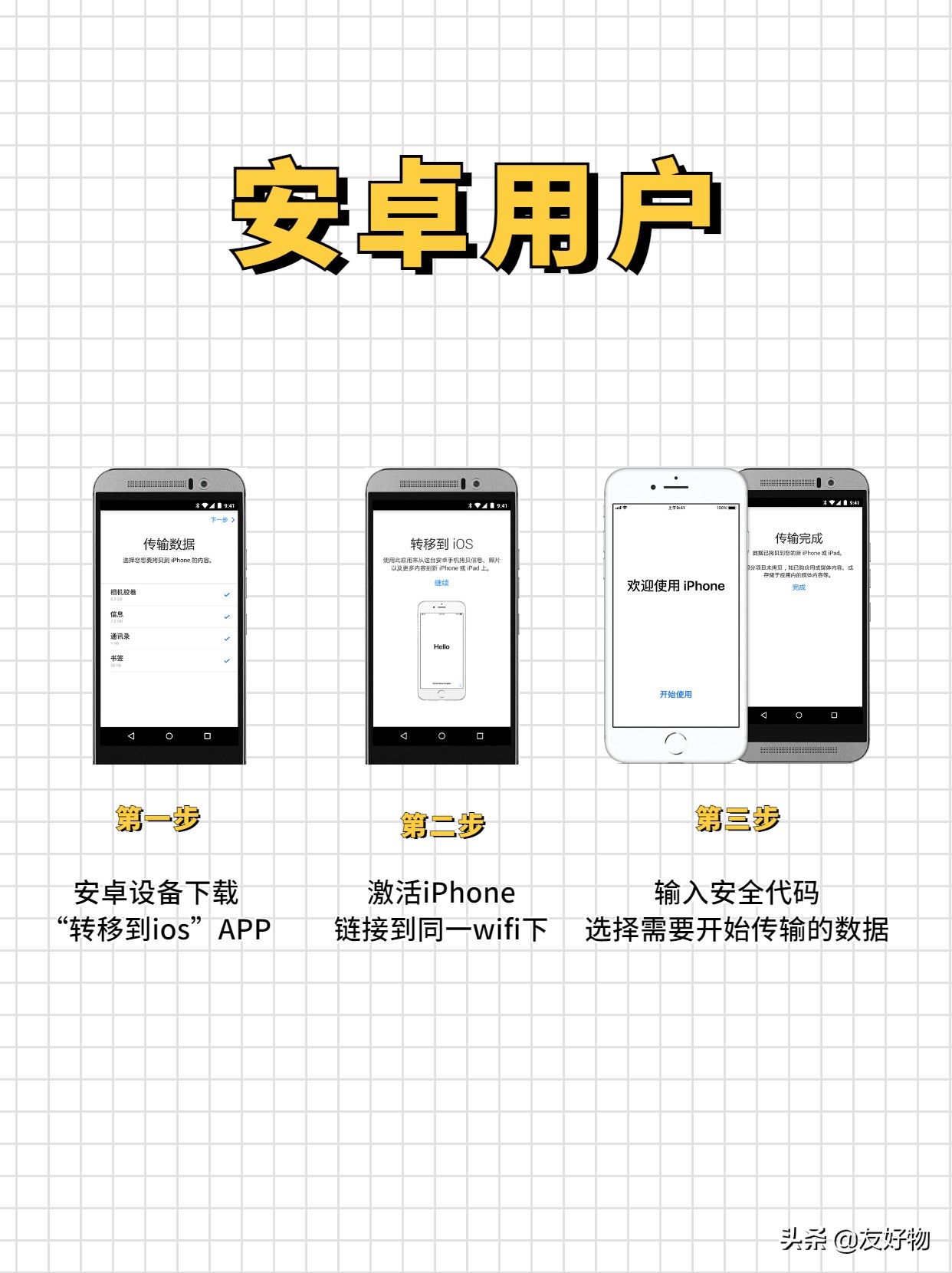 新到手的iPhone怎么同步资料？