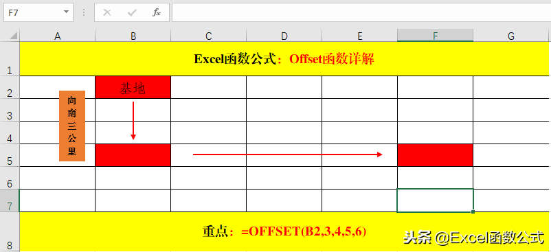 一招解决合并单元格复制粘贴问题，从此远离合并单元格粘贴烦恼！