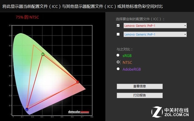 无边界高颜值微边框！联想致美一体机520评测