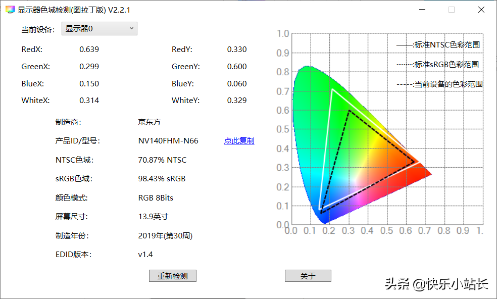 快速检测显示器色域 检验显示器性能小工具