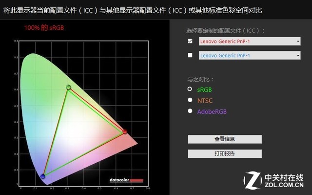 无边界高颜值微边框！联想致美一体机520评测